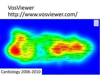 VosViewer
http://www.vosviewer.com/
Cardiology 2006-2010
 