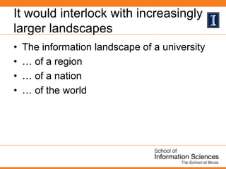 It would interlock with increasingly
larger landscapes
• The information landscape of a university
• … of a region
• … of a nation
• … of the world
 