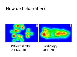 How do fields differ?
Patient safety
2006-2010
Cardiology
2006-2010
 