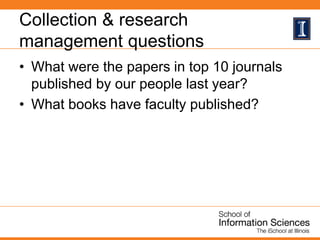 Collection & research
management questions
• What were the papers in top 10 journals
published by our people last year?
• What books have faculty published?
 