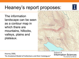 Heaney’s report proposes:
The information
landscape can be seen
as a contour map in
which there are
mountains, hillocks,
valleys, plains and
plateaux.
Heaney 2000,
“An Analytical Model of Collections and their Catalogues"
 