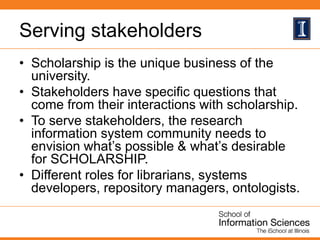 Serving stakeholders
• Scholarship is the unique business of the
university.
• Stakeholders have specific questions that
come from their interactions with scholarship.
• To serve stakeholders, the research
information system community needs to
envision what’s possible & what’s desirable
for SCHOLARSHIP.
• Different roles for librarians, systems
developers, repository managers, ontologists.
 