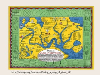 http://scimaps.org/mapdetail/being_a_map_of_physi_171
 