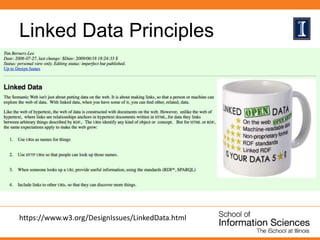 Linked Data Principles
• Linked Data Principles
https://www.w3.org/DesignIssues/LinkedData.html
 