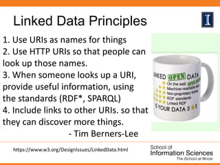 Linked Data Principles
• Linked Data Principles
https://www.w3.org/DesignIssues/LinkedData.html
1. Use URIs as names for things
2. Use HTTP URIs so that people can
look up those names.
3. When someone looks up a URI,
provide useful information, using
the standards (RDF*, SPARQL)
4. Include links to other URIs. so that
they can discover more things.
- Tim Berners-Lee
 