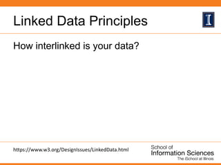 Linked Data Principles
How interlinked is your data?
https://www.w3.org/DesignIssues/LinkedData.html
 