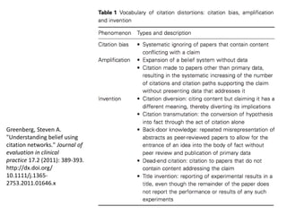 Greenberg, Steven A.
"Understanding belief using
citation networks." Journal of
evaluation in clinical
practice 17.2 (2011): 389-393.
http://dx.doi.org/
10.1111/j.1365-
2753.2011.01646.x
 