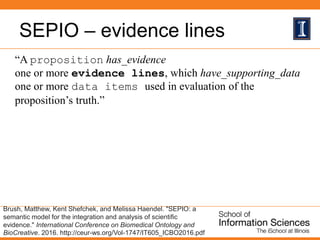 SEPIO – evidence lines
Brush, Matthew, Kent Shefchek, and Melissa Haendel. "SEPIO: a
semantic model for the integration and analysis of scientific
evidence." International Conference on Biomedical Ontology and
BioCreative. 2016. http://ceur-ws.org/Vol-1747/IT605_ICBO2016.pdf
“A proposition has_evidence
one or more evidence lines, which have_supporting_data
one or more data items used in evaluation of the
proposition’s truth.”
 