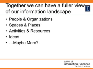 Together we can have a fuller view
of our information landscape
• People & Organizations
• Spaces & Places
• Activities & Resources
• Ideas
• …Maybe More?
 