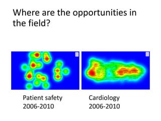 Where are the opportunities in
the field?
Patient safety
2006-2010
Cardiology
2006-2010
And who is at the pinch points?
 