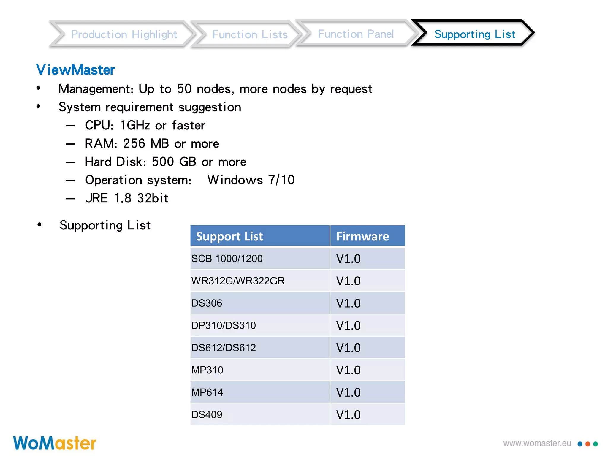 Network Configuration Utility
