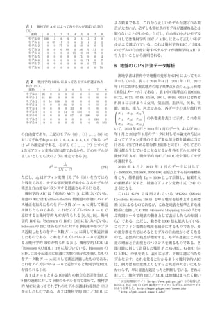 よる結果である．これから正しいモデルが選ばれる割
   表1     幾何学的 AIC によって各モデルが選ばれた割合
                                                          合が大きいが，必ずしも常に真のモデルが選ばれるとは
  （% ）．
     運動       0    1    2    3    4    5    6    7    8   限らないことがわかる．ただし，自由度の小さいモデル
    モデル 0   100    3    6    6    3    1    3    3    0   に対しては幾何学的 BIC ／ MDL によって正しいモデ
    モデル 1     0   97   17    5    9    2    1    2    2
    モデル 2     0    0   77    0    2   10    6    0    3   ルがよく選ばれている．これは幾何学的 BIC ／ MDL
    モデル 3     0    0    0   89    0   16    0   11    1   のモデルの自由度に対すペナルティが幾何学的 AIC よ
    モデル 4     0    0    0    0   85    0   19    7    0
    モデル 5     0    0    0    0    0   71    0    0    4   り大きいことから説明される．
    モデル 6     0    0    0    0    1    0   71    0    7
    モデル 7
                                                          8 地盤の GPS 計測データ解析
              0    0    0    0    0    0    0   77    5
    モデル 8     0    0    0    0    0    0    0    0   78

                                                           測地学者は世界中で地盤の変形を GPS によってモニ
   表 2 幾何学的 MDL によって各モデルが選ばれた                             ターしている．表 4 は 2010 年 4 月，2011 年 1 月，2012
   割合（%） ．                                                年 1 月における東北地方の電子基準点 8 点の x, y, z 座標
    運動    0  1   2  3  4   5   6   7   8
   モデル 0 39  0   0  0  0   0   0   0   0
                                                          （単位はメートル）である1 ．表 4 中の基準点の ID0036，
   モデル 1 61 46   0  0  0   0   0   0   0                  0172，0175，0549，0550，0914，0916，0918 はそれぞ
   モデル 2
                                                          れ図 3 に示すように女川，気仙沼，志津川，矢本，牡
          0 54 100  0  0   0   0   0   0
   モデル 3  0  0   0 86  0   0   0   0   0
   モデル 4  0  0   0  0 33   0   0   0   0                  鹿，東和，南方，河北である．各データの共分散行列
   モデル 5  0  0   0 14  0 100   0   0   0
                                                                       
                                                            σ11 σ12 σ31
   モデル 6  0  0   0  0 67   0 100   0   0
   モデル 7                                                   σ12 σ22 σ23  の各要素を表 3 に示す．これを用
                                                                       
          0  0   0  0  0   0   0 100   0
   モデル 8  0  0   0  0  0   0   0   0 100          σ31 σ23 σ33
                                                いて，2010 年 4 月と 2011 年 1 月のデータ，および 2011
の自由度であり，上記のモデル（0）,（1）,. . .,（8）に                年 1 月と 2012 年 1 月のデータに対して本論文の方法に
対してそれぞれ p = 12, 7, 6, 4, 4, 3, 3, 1, 0 である．σˆ 2 よってアフィン変換のさまざまな部分群を最適に当て
は σ の推定値である．モデル（1）,. . .,（7）はすべて
    2                                           はめる（当てはめる部分群は前節と同じ）                ．そしてどの
3 次元アフィン変換の部分群であるから，どのモデルが                      部分群が生じていると見なせるかを各モデルに対する
正しいとしても次のように推定できる [8]．                          幾何学的 AIC，幾何学的 BIC ／ MDL を計算してモデ
                                                ル選択する．
                      ˆ
                      J0
                 2
               σ =
               ˆ                          (23)    2010 年 4 月 と 2011 年 1 月 の デ ー タ に 対 し て ，
                   3N − 12
                                                (−3899900, 3116600, 3956400) を原点とする仮の座標系
ただし，J0 はアフィン変換（モデル（0）
        ˆ                           ）を当てはめ      をとり，基準長を L0 = 1000 として計算し，結果を元
た残差である．モデル選択規準が最小になるモデルが                        の座標系に戻すと，最適なアフィン変換は式（24）の
残差と自由度をバランスする最適なモデルになる．                         ようになる．
  幾何学的 AIC は「赤池の AIC」[1] に基づいている．                 こ れ は GPS で 採 用 さ れ て い る WGS84（World
赤池の AIC は Kullback-Leibler 情報量の評価にバイア           Geodetic System 1984）と呼ぶ地球を基準とする座標
ス補正を加えたものをデータ数 N → ∞ に対して漸近                     系 [4] によるものであるが，これを地表を基準とする座
評価したものである．これをノイズレベル σ → 0 で                     標系に変換して GMT（Generic Mapping Tools）2 と呼
近似すると幾何学的 AIC が得られる [8],[9],[10]．幾何             ぶ作図ツールで地表の動きとして表示したものが図 4
学的 BIC は「Schwarz の BIC」[20] に基づいている． （a）である．ただし，動きを 1000 倍に拡大している．
Schwarz の BIC は各モデルに対する事後確率をラプラ                 このアフィン変換が残差を最小にするものであり，そ
ス近似したものをデータ数 N → ∞ に対して漸近評価                     の部分群を当てはめるとモデルの自由度が小さくなる
したものである．これをノイズレベル σ → 0 で近似す                    ので，必然的に残差が増加する．モデル選択はこの残
ると幾何学的 BIC が得られる [11]．幾何学的 MDL は                差の増加と自由度とのバランスを測るものである．各
「Rissanen の MDL」[19] に基づいている．Rissanen の         部分群に対して計算した残差 J と G-AIC，G-BIC（=
MDL は最小記述長に最適に実数の量子化を施したもの                      G-MDL）の値を表 5，表 6 に示す．下線は選ばれたモ
をデータ数 N → ∞ に対して漸近評価したものである． デルを示す．これを見ると分かるように幾何学的 AIC
これをノイズレベル σ → 0 で近似すると幾何学的 MDL                  は，例えば相似変換よりもずっと残差の大きいにもか
が得られる [10]．                                     かわらず，単に並進が起こったと判断している．それに
  表 1 は σ = 1 とする 100 通りの独立な誤差を加えて              対して，幾何学的 BIC ／ MDL は地盤はまったく動い
9 個の運動に対して 9 個のモデルを当てはめて，幾何学                      1 国土地理院のサイト（http://www.gsi.go.jp/）から取得した

                                                RINEX 形式 [18] の GPS 観測データファイルを元に以下のサイト
的 AIC によってそれぞれのモデルが選ばれる割合（%）
                                                により計算した．http://apps.gdgps.net/index.php
を示したものである．表 2 は幾何学的 BIC ／ MDL に                   2 http://gmt.soest.hawaii.edu/
 