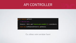 API CONTROLLER
Ou utilisez votre serializer favori
 