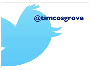 View Modes (DrupalCon Denver 2012)