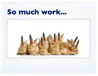 View Modes (DrupalCon Denver 2012)