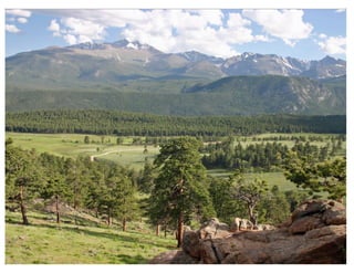 View Modes (DrupalCon Denver 2012)