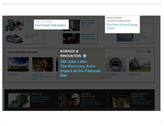 View Modes (DrupalCon Denver 2012)