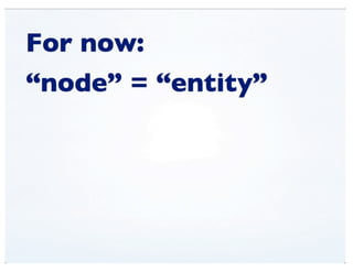 View Modes (DrupalCon Denver 2012)
