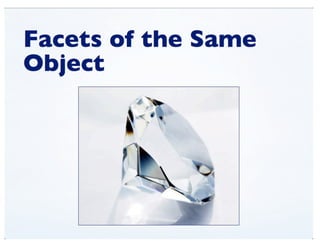 View Modes (DrupalCon Denver 2012)