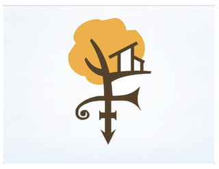 View Modes (DrupalCon Denver 2012)