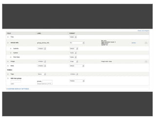 View Modes (DrupalCon Denver 2012)