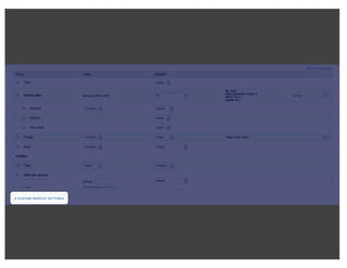 View Modes (DrupalCon Denver 2012)