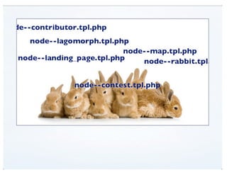 View Modes (DrupalCon Denver 2012)