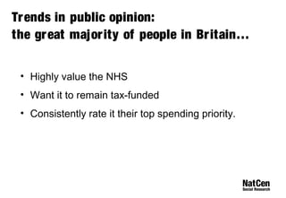 Trends in public opinion: 
the great majority of people in Britain… 
• Highly value the NHS 
• Want it to remain tax-funded 
• Consistently rate it their top spending priority. 
 