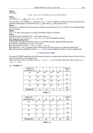 Time Optimization Transportation Problem with Minimum Cost Penalty.pdf