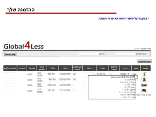 במעבר על תאור תראה את פרטי המוצר . ההזמנה שלך 