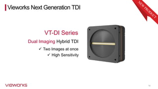 18
✓ Two Images at once
✓ High Sensitivity
VT-DI Series
Dual Imaging Hybrid TDI
Vieworks Next Generation TDI
 