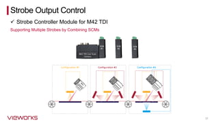 31
Supporting Multiple Strobes by Combining SCMs
Strobe Output Control
✓ Strobe Controller Module for M42 TDI
 