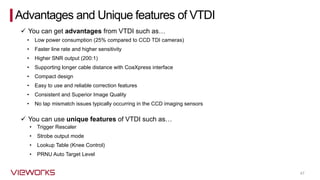 ✓ You can get advantages from VTDI such as…
47
• Low power consumption (25% compared to CCD TDI cameras)
• Faster line rate and higher sensitivity
• Higher SNR output (200:1)
• Supporting longer cable distance with CoaXpress interface
• Compact design
• Easy to use and reliable correction features
• Consistent and Superior Image Quality
• No tap mismatch issues typically occurring in the CCD imaging sensors
• Trigger Rescaler
• Strobe output mode
• Lookup Table (Knee Control)
• PRNU Auto Target Level
✓ You can use unique features of VTDI such as…
Advantages and Unique features of VTDI
 