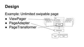 Design
Example: Unlimited swipable page
● ViewPager
● PageAdapter
● PageTransformer
 