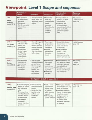 Viewpoint 6 User Guide.pdf viewpoint 1 student's book | PDF