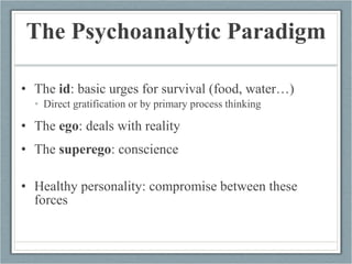 The Psychoanalytic Paradigm The  id : basic urges for survival (food, water…) Direct gratification or by primary process thinking The  ego : deals with reality The  superego : conscience Healthy personality: compromise between these forces 