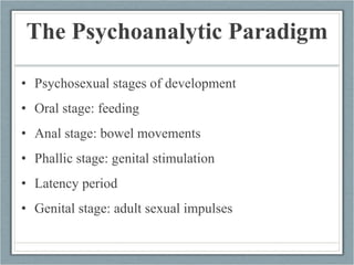 The Psychoanalytic Paradigm Psychosexual stages of development Oral stage: feeding Anal stage: bowel movements Phallic stage: genital stimulation Latency period Genital stage: adult sexual impulses 
