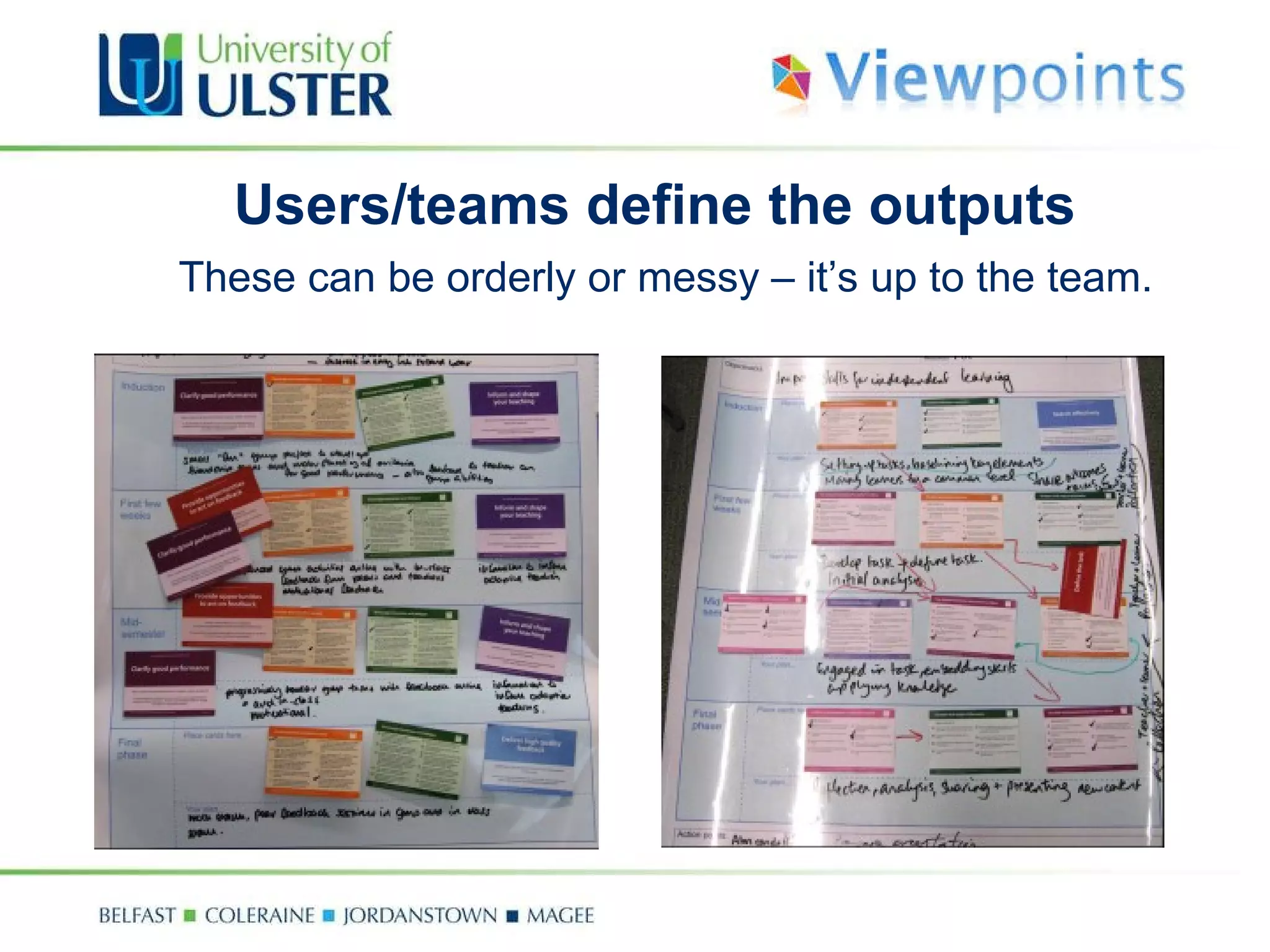 These can be orderly or messy – it’s up to the team. Users/teams define the outputs 