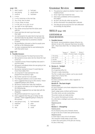 26
page 106
1. 1. didn’t watch 4. had seen
2. was leaving 5. would show
3. could sit 6. had been
2. 1. I he
2. I he, tomorrow the next day
3. You we, here there
4. I she, these those
5. I she, you us, your our
6. last night the night before
3. 1. The cashier announced that the tickets were
sold out.
2. Grace said that she had to go home early
that night.
3. Jim mentioned to his sister that he had seen her
old friend Sally the day before / the previous day.
4. Nathan admitted that he sometimes cheated
in exams.
5. My grandfather informed us that he would come
and see us the following week.
6. His sister complained that he was bothering her
with that awful music.
page 107
4. Possible Answers
1. His friend enquired if he liked that kind of film.
2. We wanted to know when the first Shrek film had
come out.
3. I wanted to know if Keira Knightley had acted in
any films lately.
4. My parents wondered where she was going to live
the following year.
5. My teacher wanted to know if I could help her
move those tables then.
6. Jon enquired if I had watched the new
programme the previous night.
5. 1. My mother warned me to be polite.
2. The lifeguard ordered us not to swim there.
3. Kevin suggested that we go to the cinema. / Kevin
suggested going to the cinema.
4. My doctor insisted that I take that medicine.
5. Our teacher reminded us not to forget the exam
the following day.
6. My brother suggested that we help Dad with the
shopping.
7. My girlfriend advised him to go on a diet.
8. Dave suggested that they go to Turkey for the
summer. / Dave suggested going to Turkey for
the summer.
6. 1. was going to sing 5. had improved
2. expected 6. were
3. to tell 7. had quit
4. was 8. could
Grammar Review
7. 1. The policeman asked me whether I lived in that
neighbourhood.
2. Anne might have missed the train.
3. How many candidates will be accepted by
the judges?
4. He won’t do the job unless we pay him.
5. All the information has already been collected.
6. The little girl announced that she had celebrated
her birthday the day before.
SKILLS (page 108)
LISTENING
FILM REVIEWS
1. Possible Answer
My friends’ recommendations always influence my
decision to see a film, because they know me pretty
well – they know what I like. So I always listen to their
advice.
2.
Review A
Twilight
Review B
The Dark Knight
Review C
Changeling
1. The Acting
2. Film Genre
3. The Plot
4. Audience Appeal
5. Recommendation
3. Review A – Twilight
Positive points
It’s a huge box-office hit.
The plot is really interesting.
The film is really scary in places –just as you would
expect from a horror film.
Negative points
It’s more a romance, which is why it appeals to
teenage girls.
Review B – The Dark Knight
Positive points
It’s one of the best comic-book adaptations that has
ever been made.
Heath Ledger gives a brilliant performance.
The other actors are also outstanding.
The action scenes are really exciting.
This is action filmmaking at its best.
It’s a film that is intelligent and a box-office hit at the
same time.
Negative points
None.
Review C – Changeling
Positive points
It’s an amazing story and a fantastic drama.
It’s got to be one of Jolie’s best performances.
Negative points
In some ways it was a bit of a let-down.
The characters hardly relate to each other.
It seems like some parts of the plot are missing.
It’s also a little long.
 