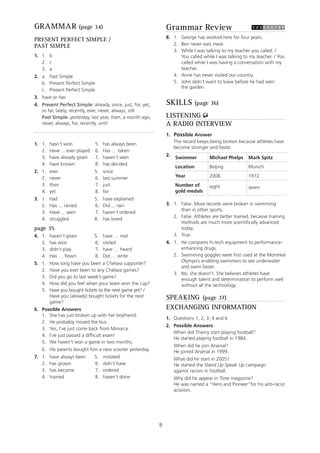 8
GRAMMAR (page 34)
PRESENT PERFECT SIMPLE /
PAST SIMPLE
1. 1. b
2. c
3. a
2. a. Past Simple
b. Present Perfect Simple
c. Present Perfect Simple
3. have or has
4. Present Perfect Simple: already, since, just, for, yet,
so far, lately, recently, ever, never, always, still
Past Simple: yesterday, last year, then, a month ago,
never, always, for, recently, until
1. 1. hasn’t won 5. has always been
2. Have ... ever played 6. Has … taken
3. have already given 7. haven’t seen
4. have known 8. has decided
2. 1. ever 5. since
2. never 6. last summer
3. then 7. just
4. yet 8. for
3. 1. had 5. have explained
2. Has ... rained 6. Did ... rain
3. Have ... seen 7. haven’t ordered
4. struggled 8. has loved
page 35
4. 1. haven’t given 5. have … met
2. has won 6. visited
3. didn’t play 7. have … heard
4. Has … flown 8. Did … write
5. 1. How long have you been a Chelsea supporter?
2. Have you ever been to any Chelsea games?
3. Did you go to last week’s game?
4. How did you feel when your team won the cup?
5. Have you bought tickets to the next game yet? /
Have you (already) bought tickets for the next
game?
6. Possible Answers
1. She has just broken up with her boyfriend.
2. He probably missed the bus.
3. Yes, I’ve just come back from Minorca.
4. I’ve just passed a difficult exam!
5. We haven’t won a game in two months.
6. His parents bought him a new scooter yesterday.
7. 1. have always been 5. imitated
2. has grown 6. didn’t have
3. has become 7. ordered
4. trained 8. haven’t done
Grammar Review
8. 1. George has worked here for four years.
2. Ben never eats meat.
3. While I was talking to my teacher you called. /
You called while I was talking to my teacher. / You
called while I was having a conversation with my
teacher.
4. Anne has never visited our country.
5. John didn’t want to leave before he had seen
the garden.
SKILLS (page 36)
LISTENING
A RADIO INTERVIEW
1. Possible Answer
The record keeps being broken because athletes have
become stronger and faster.
2.
Swimmer Michael Phelps Mark Spitz
Location Beijing Munich
Year 2008 1972
Number of
gold medals
eight seven
3. 1. False. More records were broken in swimming
than in other sports.
2. False. Athletes are better trained, because training
methods are much more scientifically advanced
today.
3. True.
4. 1. He compares hi-tech equipment to performance-
enhancing drugs.
2. Swimming goggles were first used at the Montreal
Olympics enabling swimmers to see underwater
and swim faster.
3. No, she doesn’t. She believes athletes have
enough talent and determination to perform well
without all the technology.
SPEAKING (page 37)
EXCHANGING INFORMATION
1. Questions 1, 2, 3, 4 and 6
2. Possible Answers
When did Thierry start playing football?
He started playing football in 1984.
When did he join Arsenal?
He joined Arsenal in 1999.
What did he start in 2005?
He started the Stand Up Speak Up campaign
against racism in football.
Why did he appear in Time magazine?
He was named a “Hero and Pioneer”for his anti-racist
activism.
 