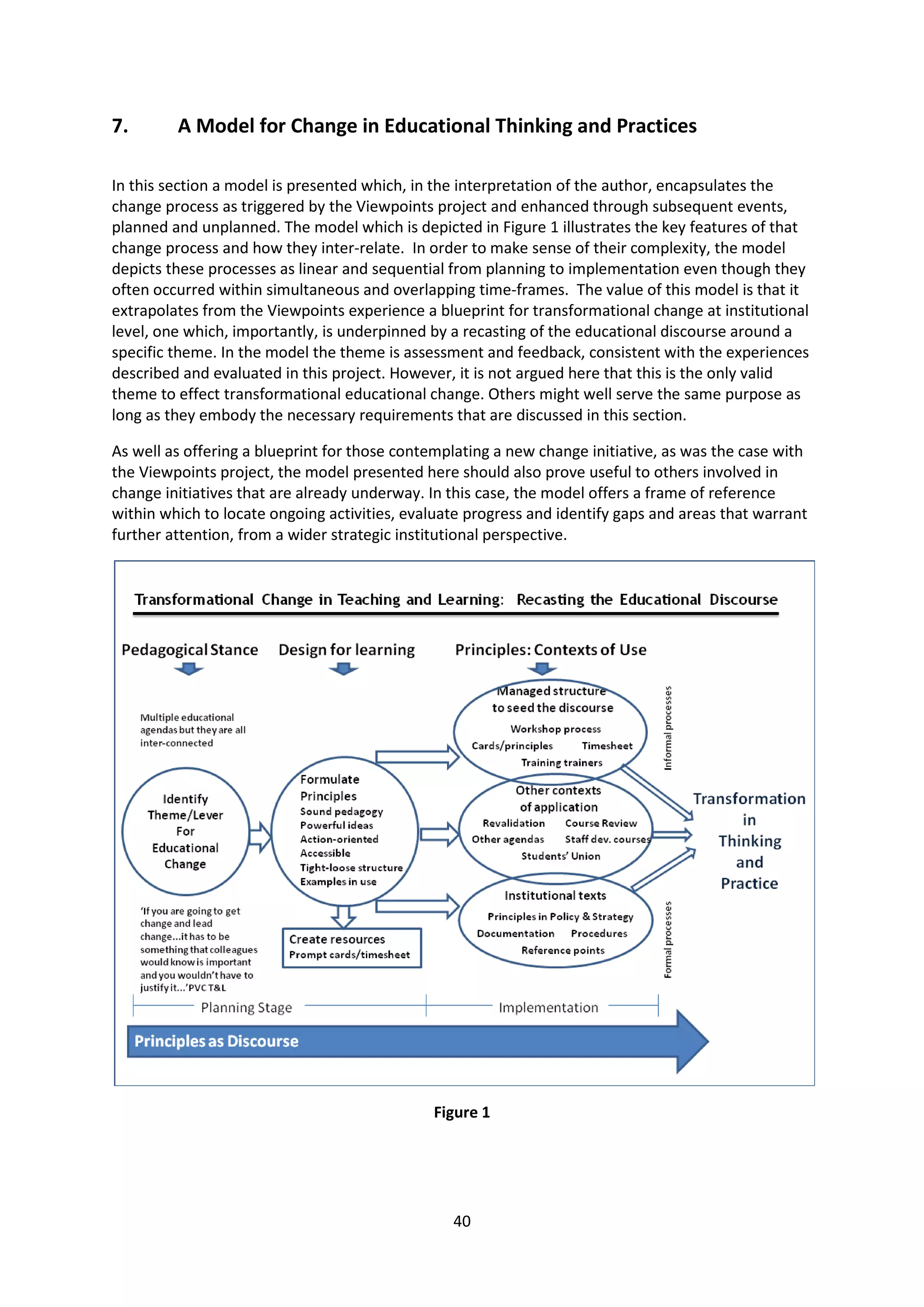 40
7. A Model for Change in Educational Thinking and Practices
In this section a model is presented which, in the interpretation of the author, encapsulates the
change process as triggered by the Viewpoints project and enhanced through subsequent events,
planned and unplanned. The model which is depicted in Figure 1 illustrates the key features of that
change process and how they inter-relate. In order to make sense of their complexity, the model
depicts these processes as linear and sequential from planning to implementation even though they
often occurred within simultaneous and overlapping time-frames. The value of this model is that it
extrapolates from the Viewpoints experience a blueprint for transformational change at institutional
level, one which, importantly, is underpinned by a recasting of the educational discourse around a
specific theme. In the model the theme is assessment and feedback, consistent with the experiences
described and evaluated in this project. However, it is not argued here that this is the only valid
theme to effect transformational educational change. Others might well serve the same purpose as
long as they embody the necessary requirements that are discussed in this section.
As well as offering a blueprint for those contemplating a new change initiative, as was the case with
the Viewpoints project, the model presented here should also prove useful to others involved in
change initiatives that are already underway. In this case, the model offers a frame of reference
within which to locate ongoing activities, evaluate progress and identify gaps and areas that warrant
further attention, from a wider strategic institutional perspective.
Figure 1
 