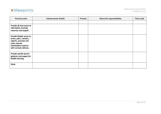 Flexible Curricula Viewpoints Action Plan Template