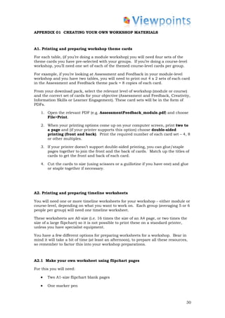 APPENDIX 01 CREATING YOUR OWN WORKSHOP MATERIALS



A1. Printing and preparing workshop theme cards

For each table, (if you’re doing a module workshop) you will need four sets of the
theme cards you have pre-selected with your groups. If you’re doing a course-level
workshop, you’ll need one set of each of the themed course-level cards per group.

For example, if you’re looking at Assessment and Feedback in your module-level
workshop and you have two tables, you will need to print out 4 x 2 sets of each card
in the Assessment and Feedback theme pack = 8 copies of each card.

From your download pack, select the relevant level of workshop (module or course)
and the correct set of cards for your objective (Assessment and Feedback, Creativity,
Information Skills or Learner Engagement). These card sets will be in the form of
PDFs.

   1. Open the relevant PDF (e.g. AssessmentFeedback_module.pdf) and choose
      File>Print.

   2. When your printing options come up on your computer screen, print two to
      a page and (if your printer supports this option) choose double-sided
      printing (front and back). Print the required number of each card set – 4, 8
      or other multiples.

   3. If your printer doesn’t support double-sided printing, you can glue/staple
      pages together to join the front and the back of cards. Match up the titles of
      cards to get the front and back of each card.

   4. Cut the cards to size (using scissors or a guillotine if you have one) and glue
      or staple together if necessary.




A2. Printing and preparing timeline worksheets

You will need one or more timeline worksheets for your workshop – either module or
course-level, depending on what you want to work on. Each group (averaging 5 or 6
people per group) will need one timeline worksheet.

These worksheets are A0 size (i.e. 16 times the size of an A4 page, or two times the
size of a large flipchart) so it is not possible to print these on a standard printer,
unless you have specialist equipment.

You have a few different options for preparing worksheets for a workshop. Bear in
mind it will take a bit of time (at least an afternoon), to prepare all these resources,
so remember to factor this into your workshop preparations.



A2.1 Make your own worksheet using flipchart pages

For this you will need:

   •   Two A1-size flipchart blank pages

   •   One marker pen



                                                                                       30
 