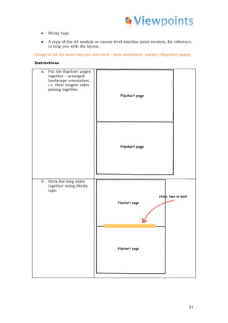•   Sticky tape

   •   A copy of the A4 module or course-level timeline (mini version), for reference,
       to help you with the layout.

[Image of all the materials you will need – mini worksheet, marker, Flipchart pages]

Instructions

   a. Put the flipchart pages
      together – arranged
      landscape orientation,
      i.e. their longest sides
      joining together.




   b. Stick the long sides
      together using Sticky
      tape.




                                                                                    31
 