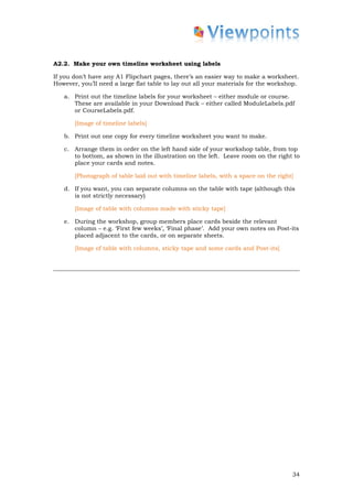 A2.2. Make your own timeline worksheet using labels

If you don’t have any A1 Flipchart pages, there’s an easier way to make a worksheet.
However, you’ll need a large flat table to lay out all your materials for the workshop.

   a. Print out the timeline labels for your worksheet – either module or course.
      These are available in your Download Pack – either called ModuleLabels.pdf
      or CourseLabels.pdf.

       [Image of timeline labels]

   b. Print out one copy for every timeline worksheet you want to make.

   c. Arrange them in order on the left hand side of your workshop table, from top
      to bottom, as shown in the illustration on the left. Leave room on the right to
      place your cards and notes.

       [Photograph of table laid out with timeline labels, with a space on the right]

   d. If you want, you can separate columns on the table with tape (although this
      is not strictly necessary)

       [Image of table with columns made with sticky tape]

   e. During the workshop, group members place cards beside the relevant
      column – e.g. ‘First few weeks’, ‘Final phase’. Add your own notes on Post-its
      placed adjacent to the cards, or on separate sheets.

       [Image of table with columns, sticky tape and some cards and Post-its]




                                                                                    34
 