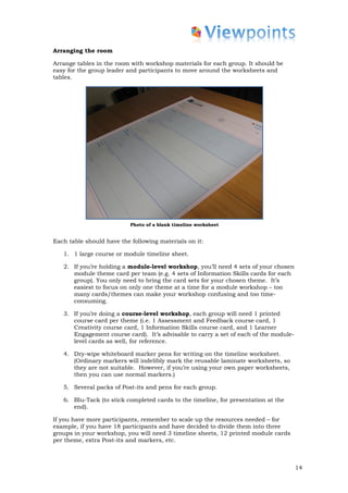Arranging the room

Arrange tables in the room with workshop materials for each group. It should be
easy for the group leader and participants to move around the worksheets and
tables.




                           Photo of a blank timeline worksheet


Each table should have the following materials on it:

   1. 1 large course or module timeline sheet.

   2. If you’re holding a module-level workshop, you’ll need 4 sets of your chosen
      module theme card per team (e.g. 4 sets of Information Skills cards for each
      group). You only need to bring the card sets for your chosen theme. It’s
      easiest to focus on only one theme at a time for a module workshop – too
      many cards/themes can make your workshop confusing and too time-
      consuming.

   3. If you’re doing a course-level workshop, each group will need 1 printed
      course card per theme (i.e. 1 Assessment and Feedback course card, 1
      Creativity course card, 1 Information Skills course card, and 1 Learner
      Engagement course card). It’s advisable to carry a set of each of the module-
      level cards as well, for reference.

   4. Dry-wipe whiteboard marker pens for writing on the timeline worksheet.
      (Ordinary markers will indelibly mark the reusable laminate worksheets, so
      they are not suitable. However, if you’re using your own paper worksheets,
      then you can use normal markers.)

   5. Several packs of Post-its and pens for each group.

   6. Blu-Tack (to stick completed cards to the timeline, for presentation at the
      end).

If you have more participants, remember to scale up the resources needed – for
example, if you have 18 participants and have decided to divide them into three
groups in your workshop, you will need 3 timeline sheets, 12 printed module cards
per theme, extra Post-its and markers, etc.



                                                                                      14
 