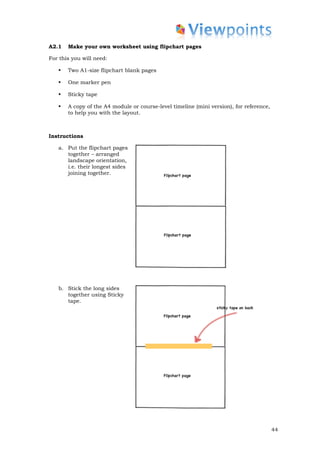 A2.1   Make your own worksheet using flipchart pages

For this you will need:

   •   Two A1-size flipchart blank pages

   •   One marker pen

   •   Sticky tape

   •   A copy of the A4 module or course-level timeline (mini version), for reference,
       to help you with the layout.



Instructions

   a. Put the flipchart pages
      together – arranged
      landscape orientation,
      i.e. their longest sides
      joining together.




   b. Stick the long sides
      together using Sticky
      tape.




                                                                                         44
 