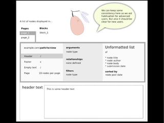 Views 2 UI design process