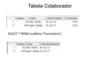 Tabela Colaborador
SELECT * FROM ccaldeira."Funcionário";
 