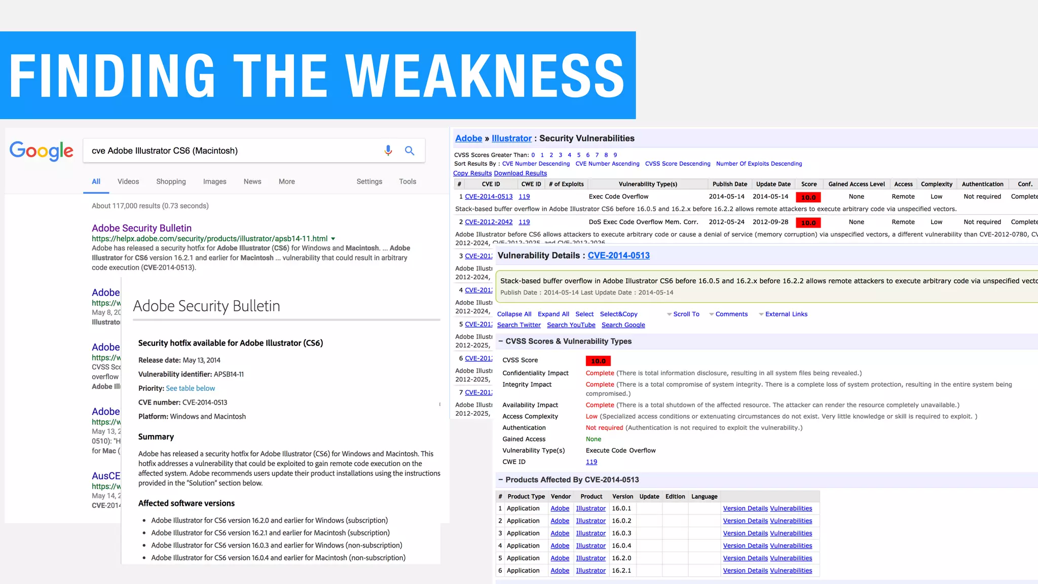 25
FINDING THE WEAKNESS
 